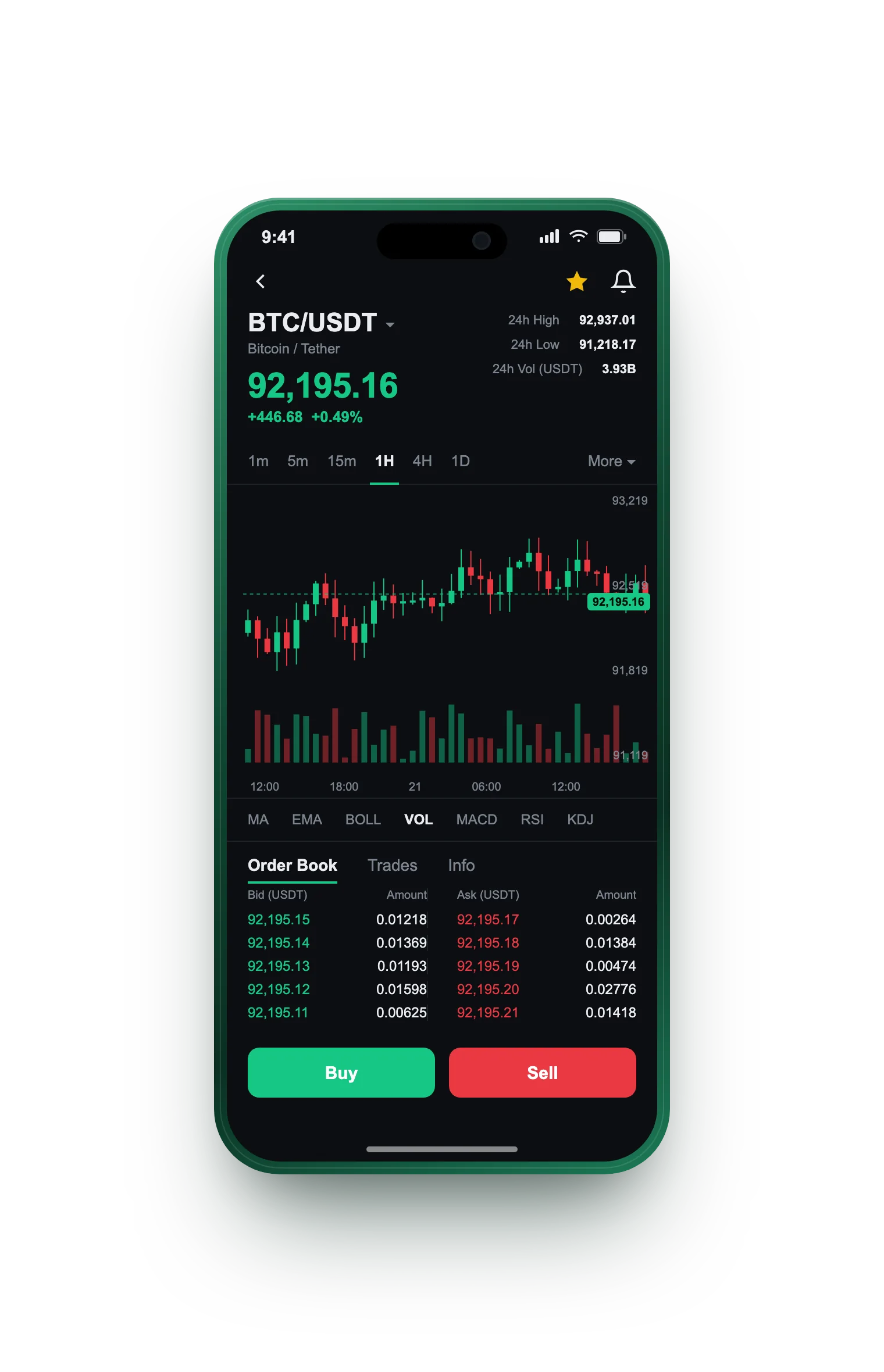 Monarque Fondif — BTC/USDT live candlestick chart, order book and one-tap Buy/Sell on mobile